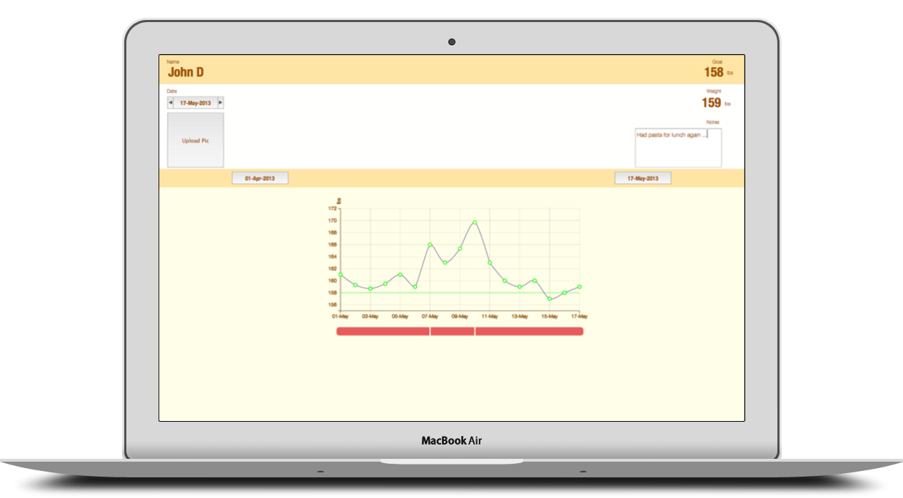 weight n watch daily weight tracker for mac osx